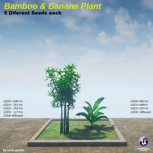 Tree card: Bamboo and Banana Plant, five different seeds each. A clump of tall green bamboo stands beside a banana plant on a grass plot against a blue sky, with triangle counts for each level of detail.