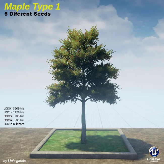 Tree card: Maple Type 1, five different seeds. A maple with olive and brown autumn-coloured leaves. It stands on a grass plot against a blue sky, with triangle counts for each level of detail.